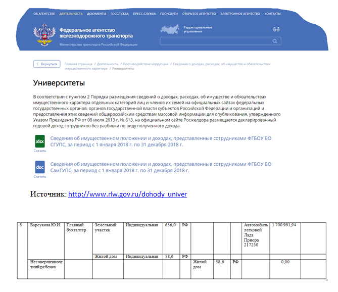 Описание файла в портфолио эиос самгупс не должно превышать символов